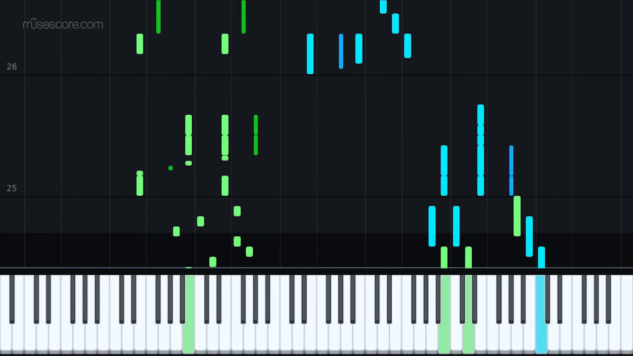 La Consentida - Synthesia [Piano Tutorial + Sheet music] [MIDI] - YouTube