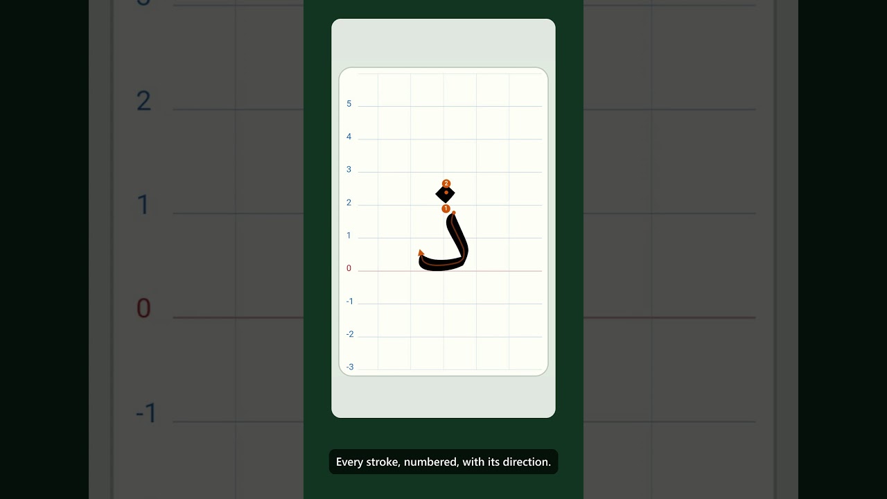 Dhāl (ذ) — letter 25 of 28 of the Arabic alphabet (alif ba ta) ✍️ Written stroke by stroke #Shorts