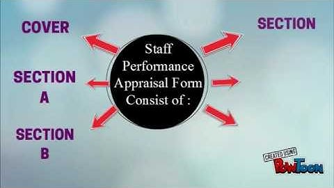 How to Fill Out the Staff Performance Appraisal Form