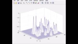 Particle Swarm Optimization Algorithm