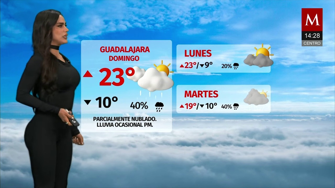 Jacky Ainley 18/01/2026 Milenio TV Tarde