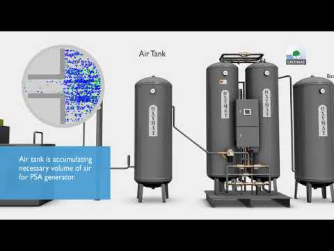Oxymat Oxygen \u0026 Nitrogen generator - Oxymat-ის  ჟანგბადის და აზოტის გენერატორი.