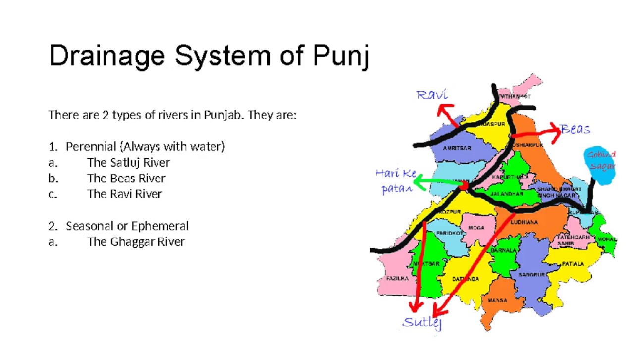 Punjab Geography Part 2 YouTube