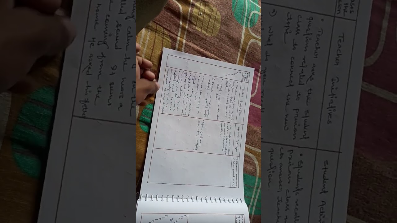 5E LESSON PLAN of Depletion of water.