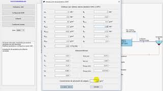 El software libre de simulación llega a la EDAR: Lynx ASM