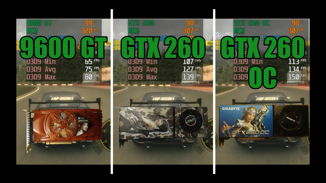 GeForce 9600 GT vs GeForce GTX 260 vs GeForce GTX 260 OC Test In 14 Games (No FPS Drop - Cpt. Card)
