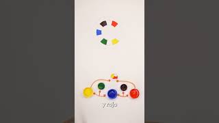 Color Wheel Color Theory