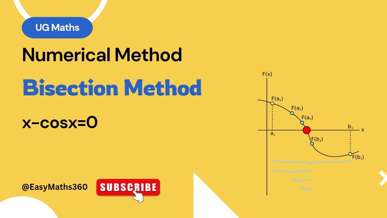 UG Maths Bisection method Find a root of the equation x-cosx=0 - YouTube