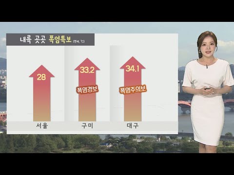 [날씨] 중부로 폭염특보 확대…오늘 저녁 제주 장마 시작 / 연합뉴스TV (YonhapnewsTV)