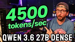 Qwen 3.6 27b Local Ai Review and Benchmark