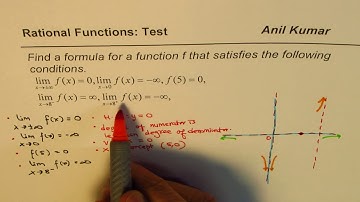 Find formula for a rational function with given limits asymptotes and intercepts