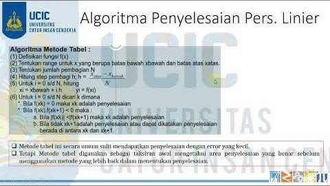 Metode Numerik #3. Penerapan Metode Tabel dalam Python