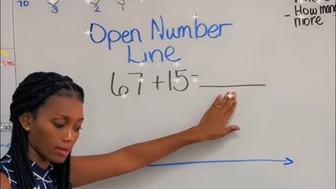 How to teach Open Number Lines| Open Number Lines Strategies | Envision Math