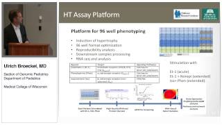 Using Patient Specific iPSC-Cardiomyocytes for Disease Modeling