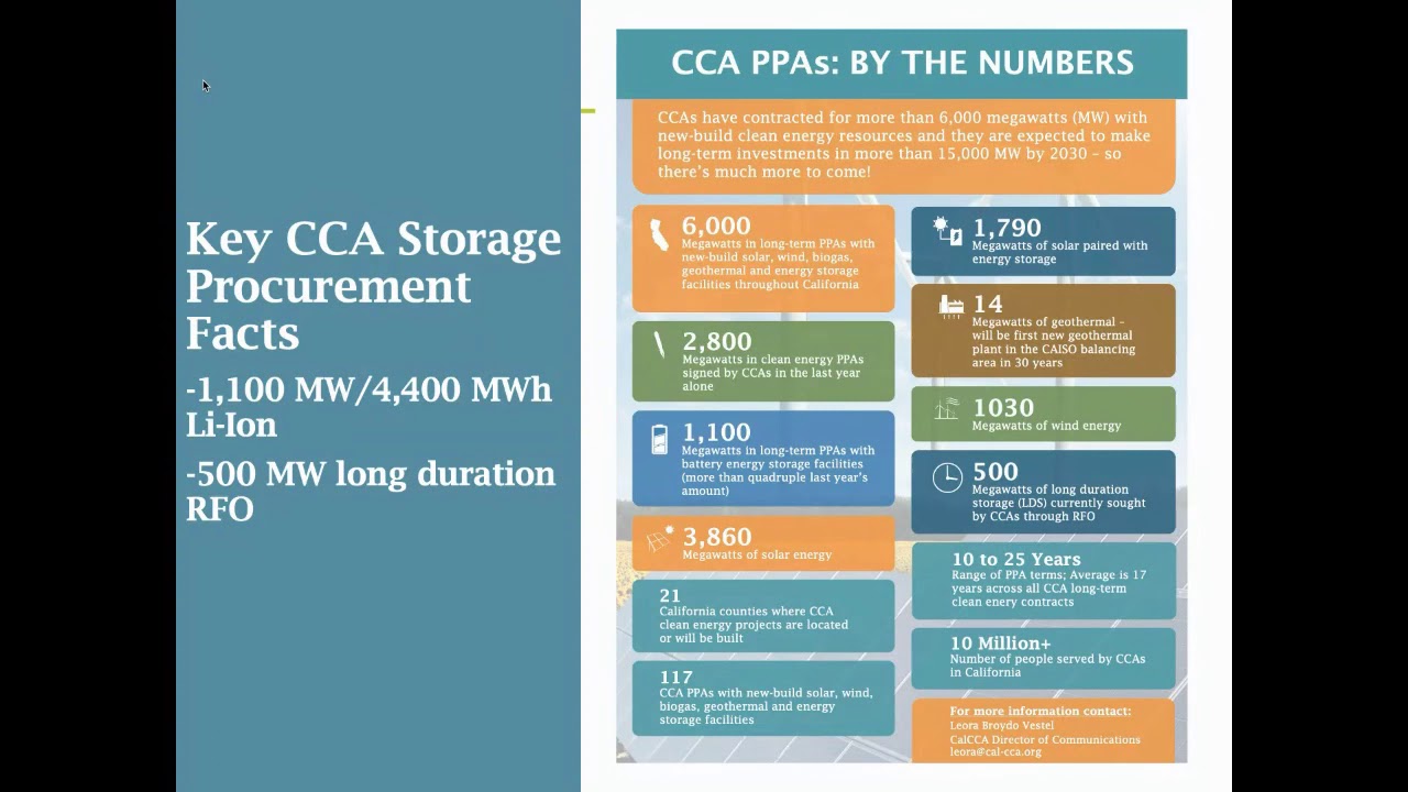 Bay Area Battery Summit 2020: End of Day Keynote (Day 1): Nick Chaset