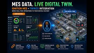 Ignition MES Digital Twin integration
