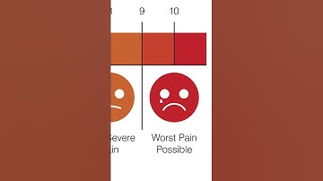 I DELETED ALL OF MY EU4 ACHIEVEMENTS. 4000 HOURS OF WORK GONE #gaming #history #map #eu4