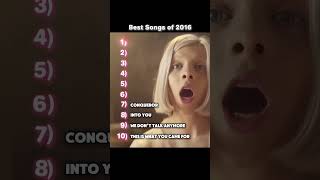 Best Songs of 2016 What a year for music🤩 #topsongs #throwbacksongs #toptrending #spotify #bestsongs
