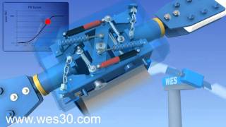 Wind Turbine Rotor Visualisation