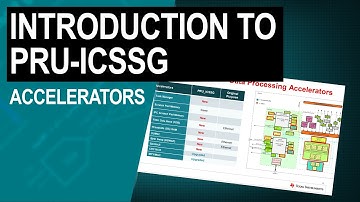 Programmable Real-time Unit for Gigabit Industrial Communication Subsystem (PRU-ICSSG): Accelerators