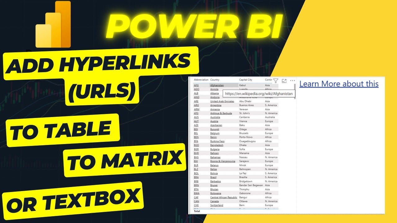 Power BI : Add Hyperlinks ( URLS ) to Table / Matrix or Textbox