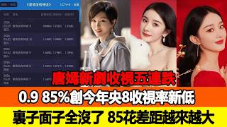 唐嫣新劇收視五連跌！0.9 85%創今年央8收視率新低，裏子面子全沒了，85花差距越來越大！#唐嫣 #杨幂 #赵丽颖 #电视剧