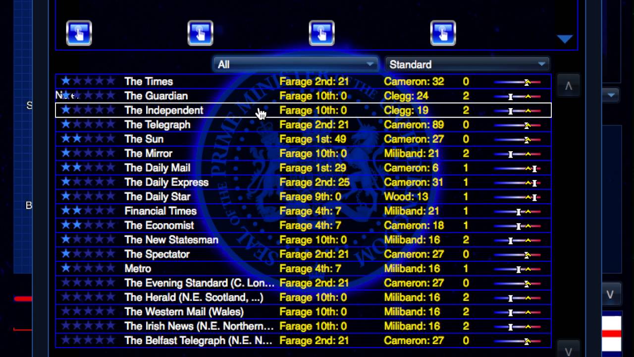 Prime Minister Infinity UK   UKIP