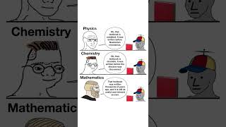 Math Memes Only Mathematicians Can Understand