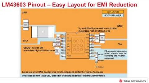 Layout Tips for Radiated EMI Reduction in Your Designs