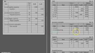 Adjusted Trial Balance