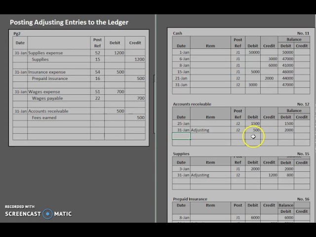 Adjusted Trial Balance