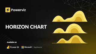 Introducing Horizon Chart by Powerviz – A Powerful Power BI Custom Visual