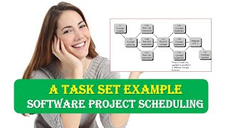 A Task Set Example | Software Project Scheduling | Software Engineering