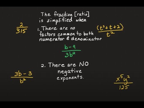 MAT 130 Sect. 11.1 Simplifying Expressions w. Integer Exponents - YouTube