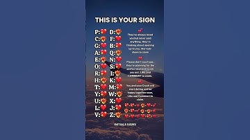 This Is Your Sign - Find Your And Their Initials #love #facts #lyrics #dandelions #shorts #subscribe
