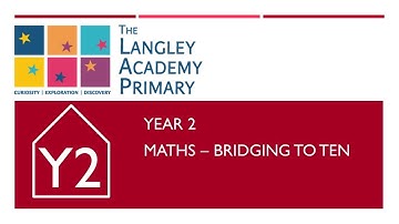 Year 2 Maths bridging to 10 Addition