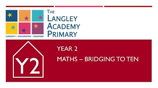Year 2 Maths bridging to 10 Addition