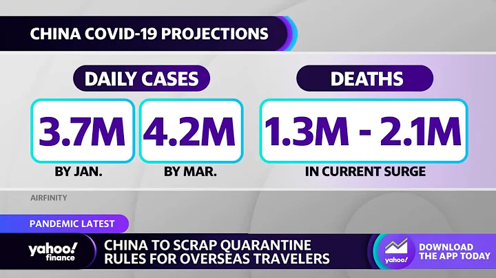 China to cut quarantine rules for overseas travelers - DayDayNews