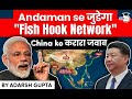 US-Japan SOSUS Fish Hook system merged with India's Double Fish Hook to counter China's aggression