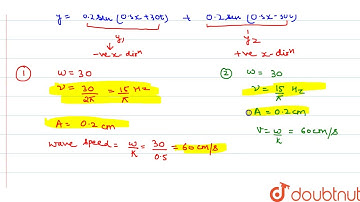 The displacement of a standing wave on a string is given by `y (x,t) = 0.4 sin (0.5x) cos (30t)`...