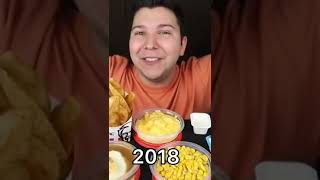 Nikocado Avocado over the years 2022-2016