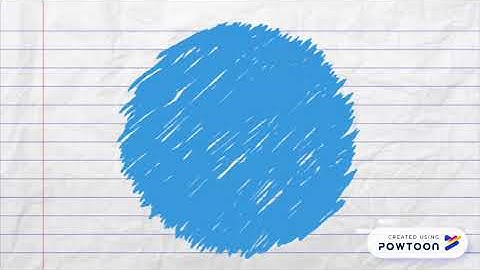 VISUAL PROGRAMMING LAB EXERCISE 5