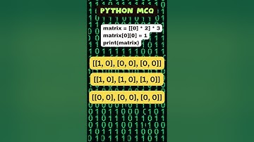 Can You Solve This Python MCQ? 🤔 | Python Quiz Challenge #shorts