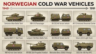 Every Norwegian Military Vehicle of the Cold War