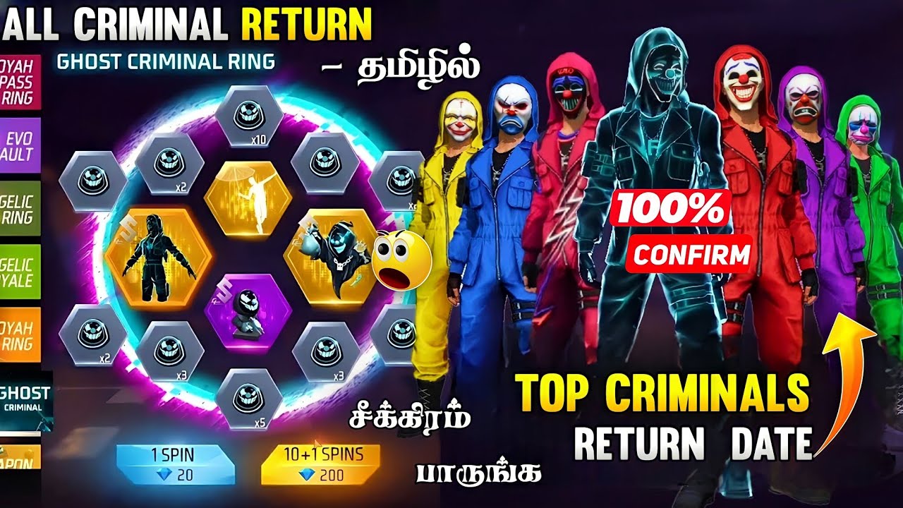 ALL TOP CRIMINAL RETURN EVENT 🔥 100% CONFIRM 🇮🇳 CRIMINAL ROAYLE + CRIMINAL RING EVENT + EMOTE PARTY