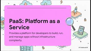 Cloud Computing Explained | BCA (BscIT) Beginners to Advanced ☁️