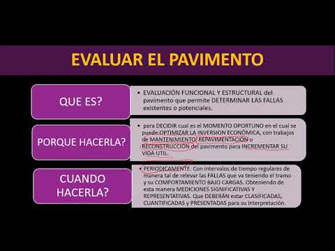 Vías de Comunicación I - Clase 27 - Evaluación de Pavimentos