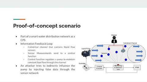 Special Session: Physics-Informed Neural Networks for Securing Water Distribution Systems