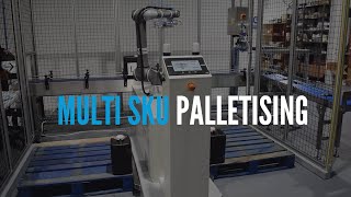 Advanced Palletizing Robot | RB1200 Cobot Palletiser New Features & Upgrades