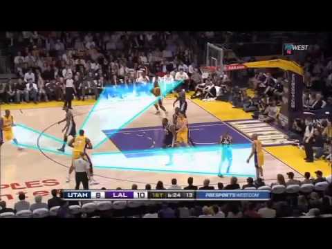 Sport Science: Lakers Triangle Offense